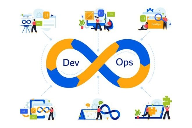 devops-engineer-flat-design-concept-with-big-infinity-symbol-centre-little-icons-working-employees-vector-illustration_1284-74955